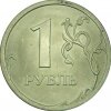 Внутренняя валюта – это выгодно